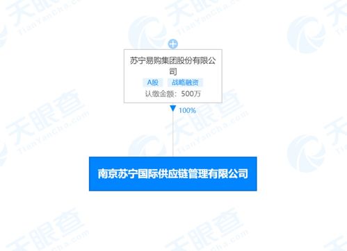 蘇寧成立國際供應(yīng)鏈管理子公司，深化全球業(yè)務(wù)布局