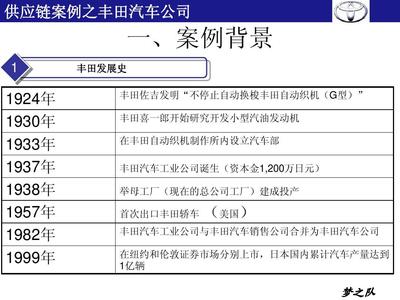 豐田供應(yīng)鏈管理 精益與韌性的典范