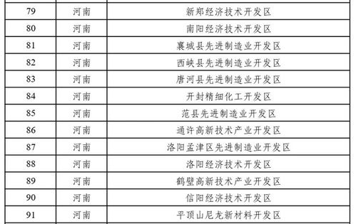 河南新增149個(gè)國(guó)家綠色工廠，入圍數(shù)量全國(guó)第3 綠色轉(zhuǎn)型的品牌管理啟示